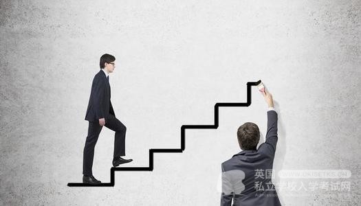 Ukiset数学考试的定义汇总