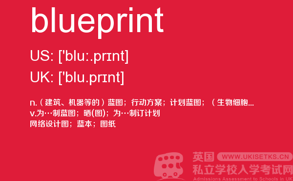 【blueprint】 - UKiset备考词汇