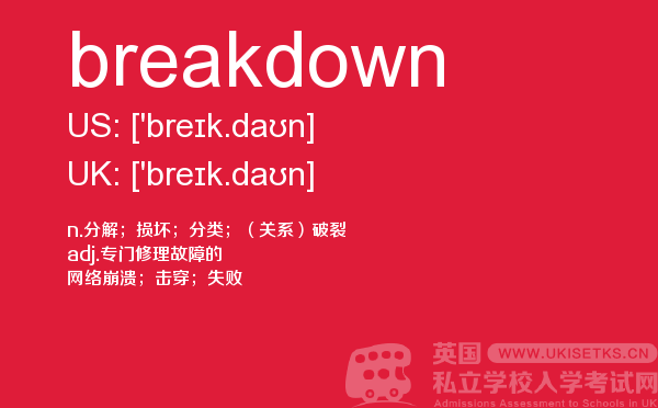 【breakdown】 - UKiset备考词汇